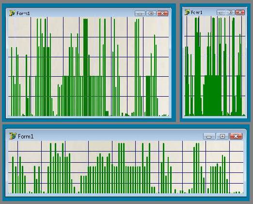 CPU-Eater - Die Komponente TCPUUsageP reagiert auf das RESIZE-Ereignis