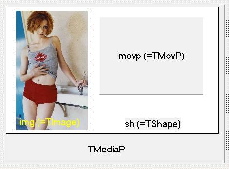 Delphi-Tutorials - MediaPanelyzer - Construction of the 'TMediaP'-Object