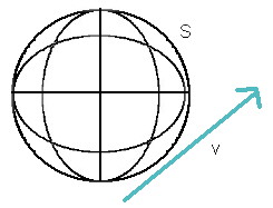 Delphi-Tutorials - OpenGL ISS - Line in sphere case 1