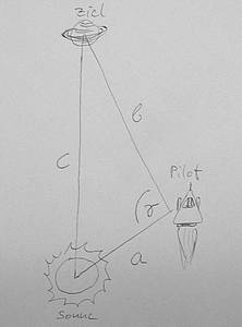 Delphi-Tutorials - OpenGL Planets - Use of the common Pythagorean triple to calculate the flight direction