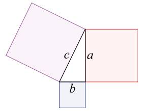 Delphi-Tutorials - OpenGL Planets - Pythagorean Triple