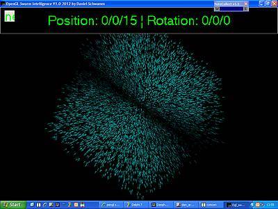 OpenGL Swarm Intelligence - Synchronized rotation of all particles done by OpenGL-commands