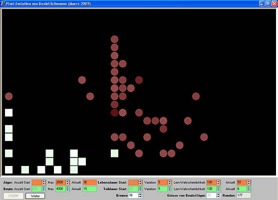 Pixel-Evolution - Strategie III: Beute in die Ecke gedrängt