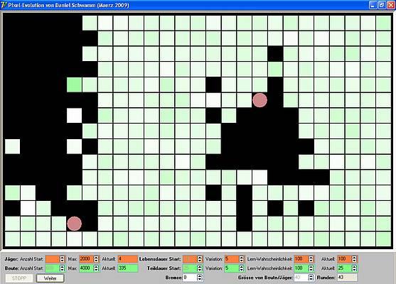 Pixel-Evolution - Keine Flucht-Option