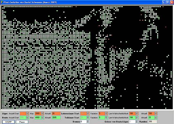 Pixel-Evolution - Reiche Futtergründe