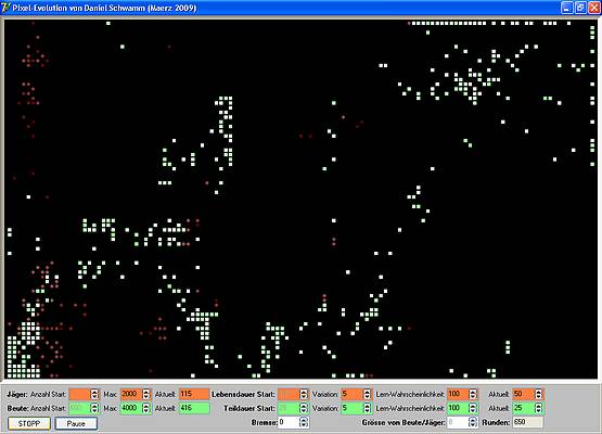 Pixel-Evolution - Weites Land