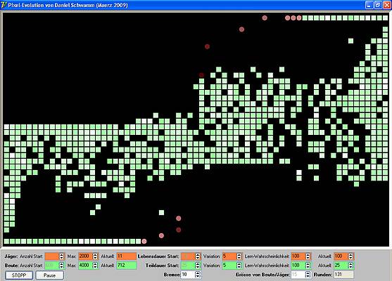 Pixel-Evolution - Strategie I: Zwei-Fronten-Angriff der Jäger