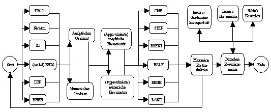 Abbildung 3.11