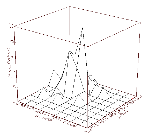 Image200